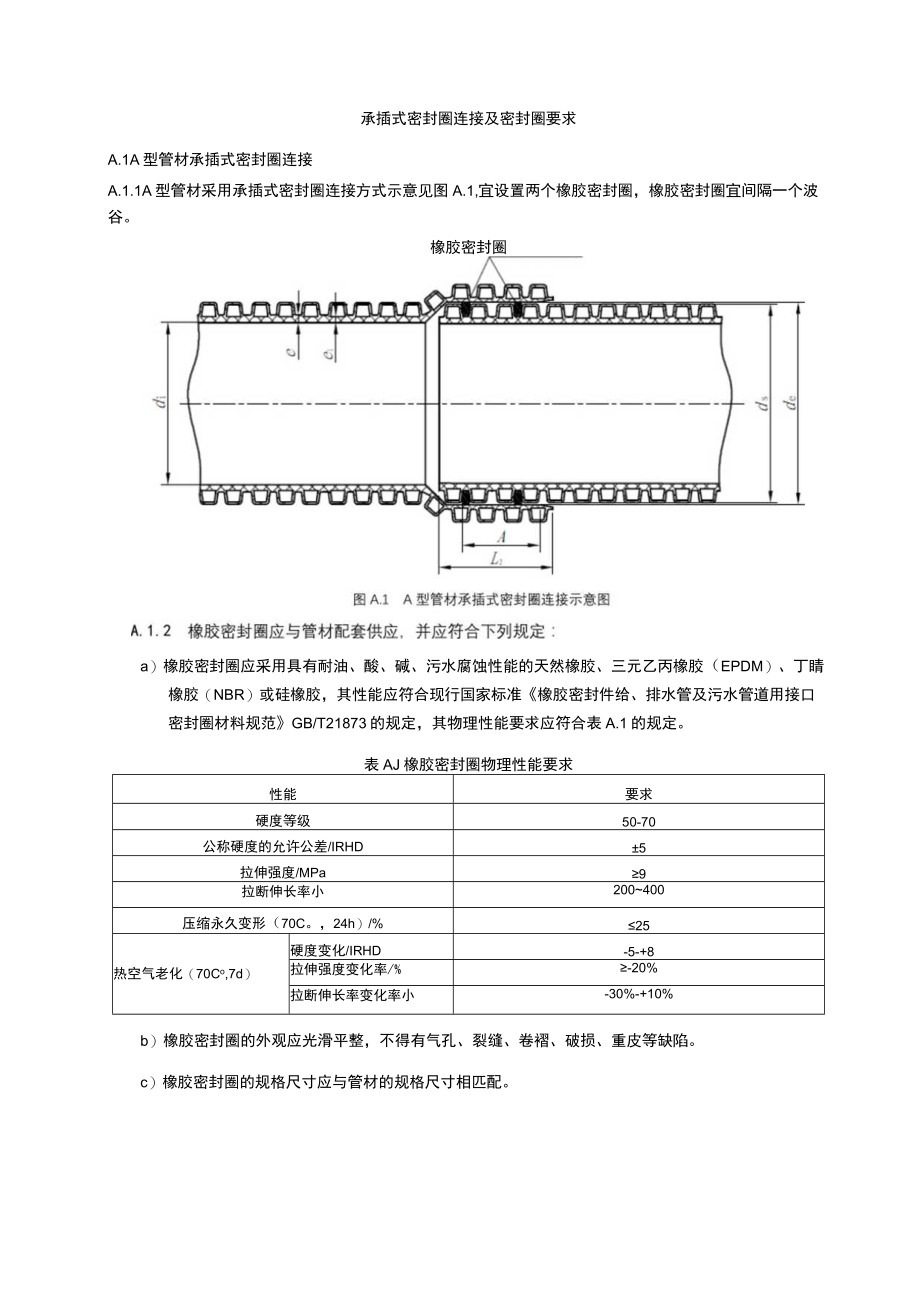 管材承插式密封圈连接及密封圈要求.docx_第1页