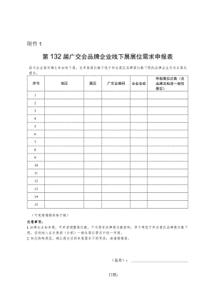 第132届广交会品牌企业、一般性展位线下展展位需求申报表.docx
