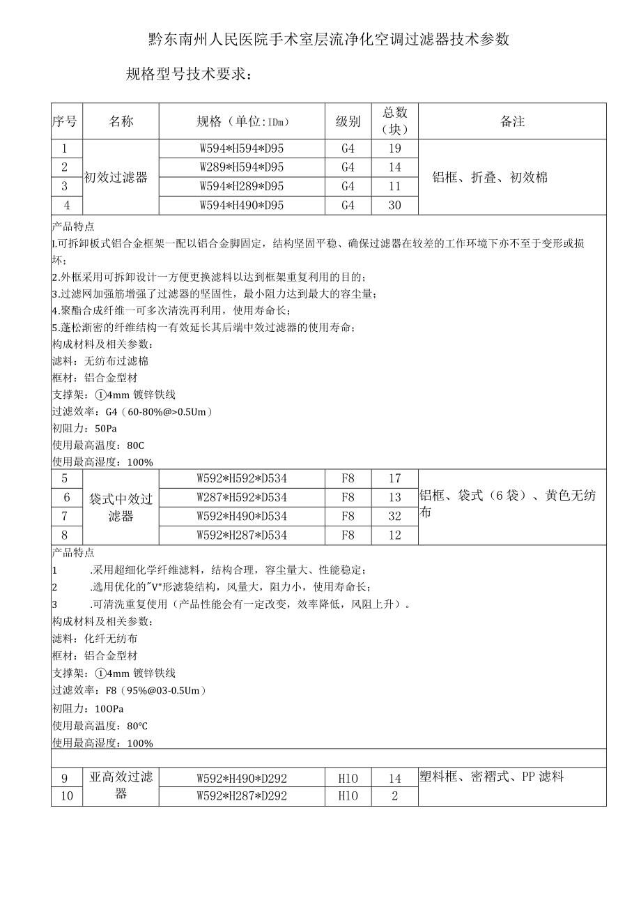 黔东南州人民医院手术室层流净化空调过滤器技术参数规格型号技术要求.docx_第1页