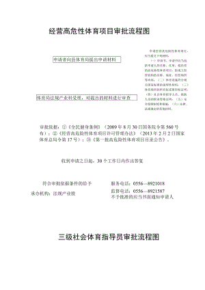 经营高危性体育项目审批流程图.docx