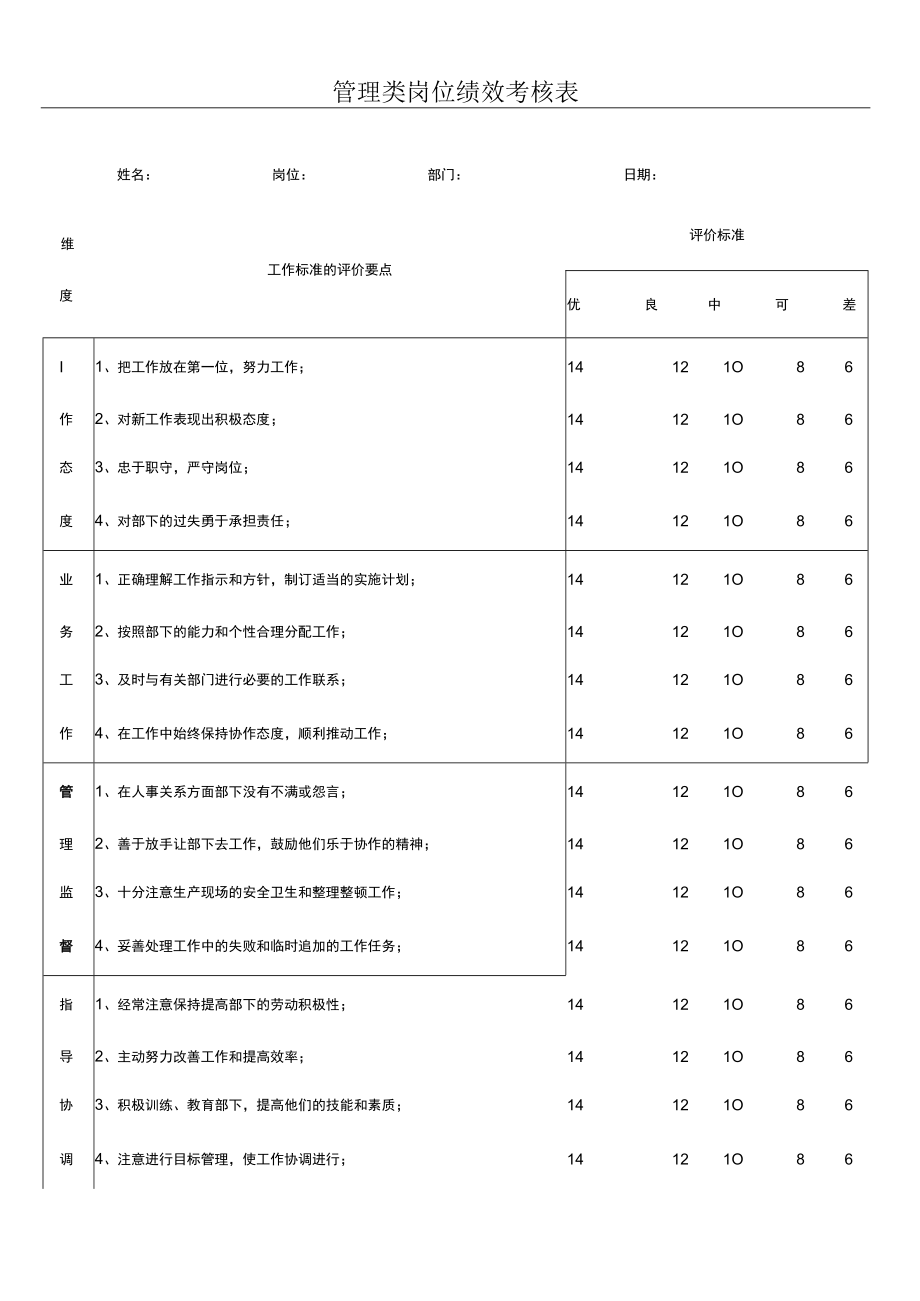 管理类岗位绩效考核表.docx_第1页