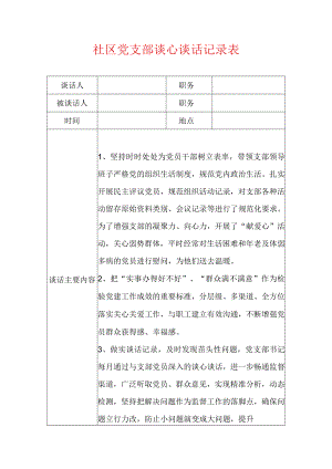 社区党支部谈心谈话记录表.docx