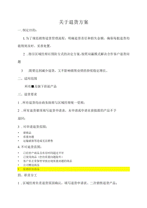 退货方案.docx