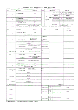 附表1 居住建筑节能设计报审表（按规定性指标）.docx