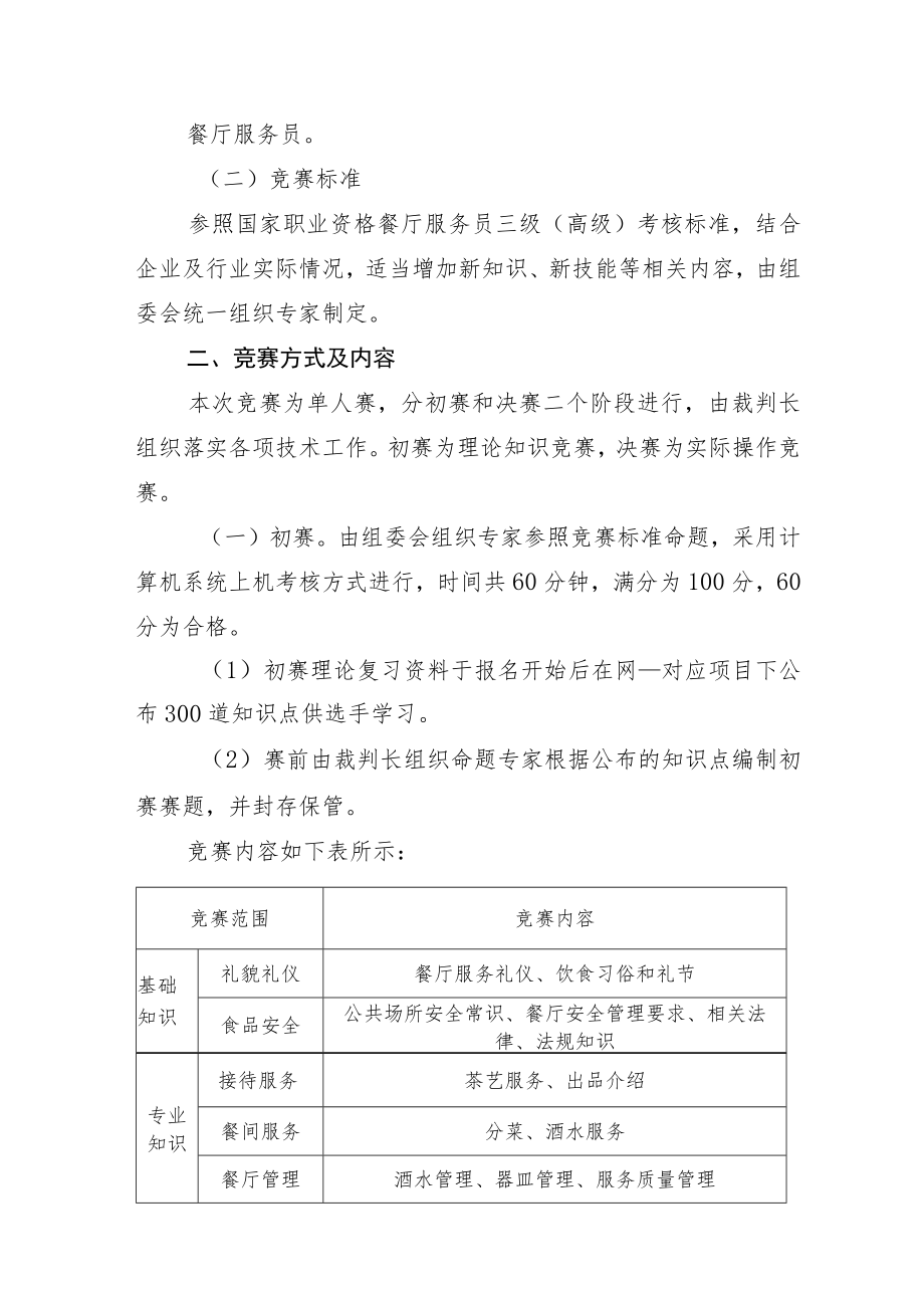 餐厅服务员职业技能竞赛技术文件.docx_第2页