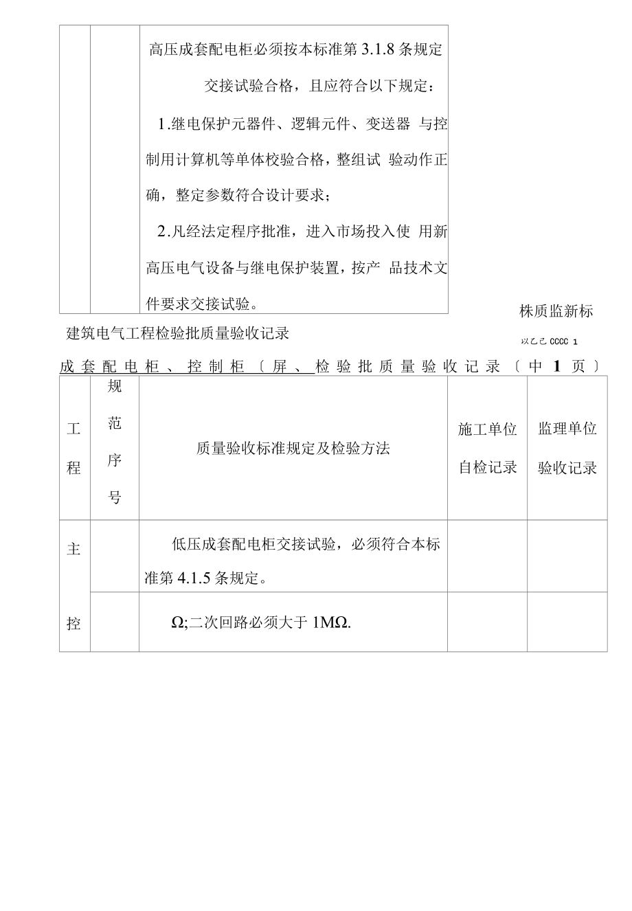 配电箱检验批质量验收记录.docx_第3页