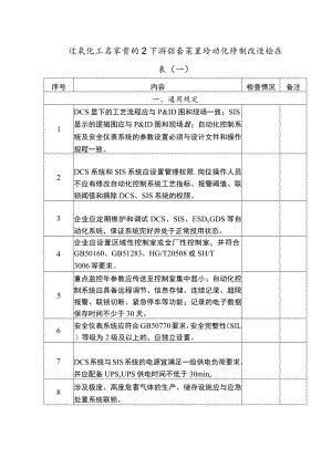 过氧化工艺装置的上下游配套装置自动化控制改造检查表.docx