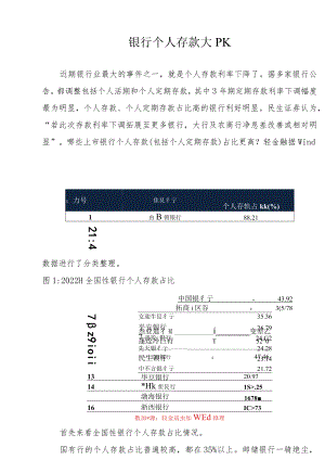银行个人存款大PK.docx