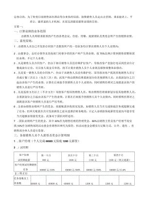 销售激励方案.docx
