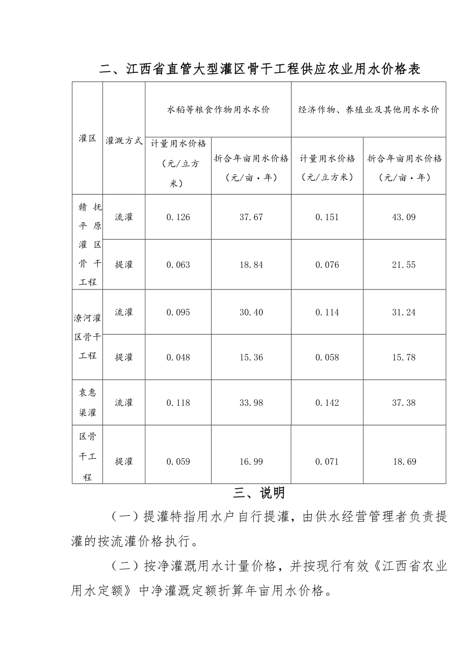 省直管大型灌区骨干工程农业供水价格调整方案.docx_第2页