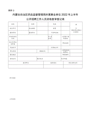 药品监督管理局附件3：资格复审登记表.docx