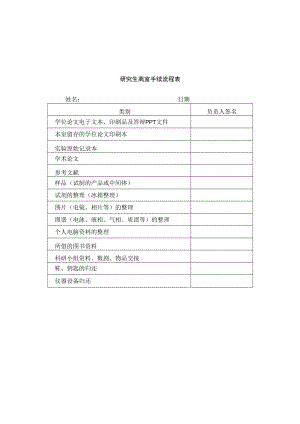 研究生离室手续流程表.docx