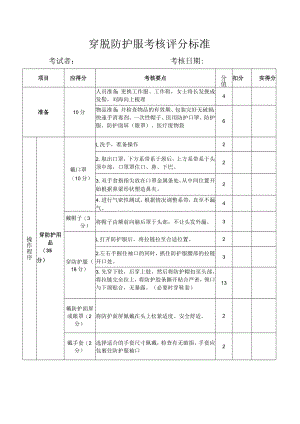 穿脱防护服考核评分表2.docx