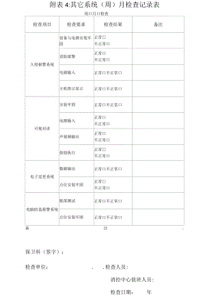 附表4：其它系统（周）月检查记录表.docx