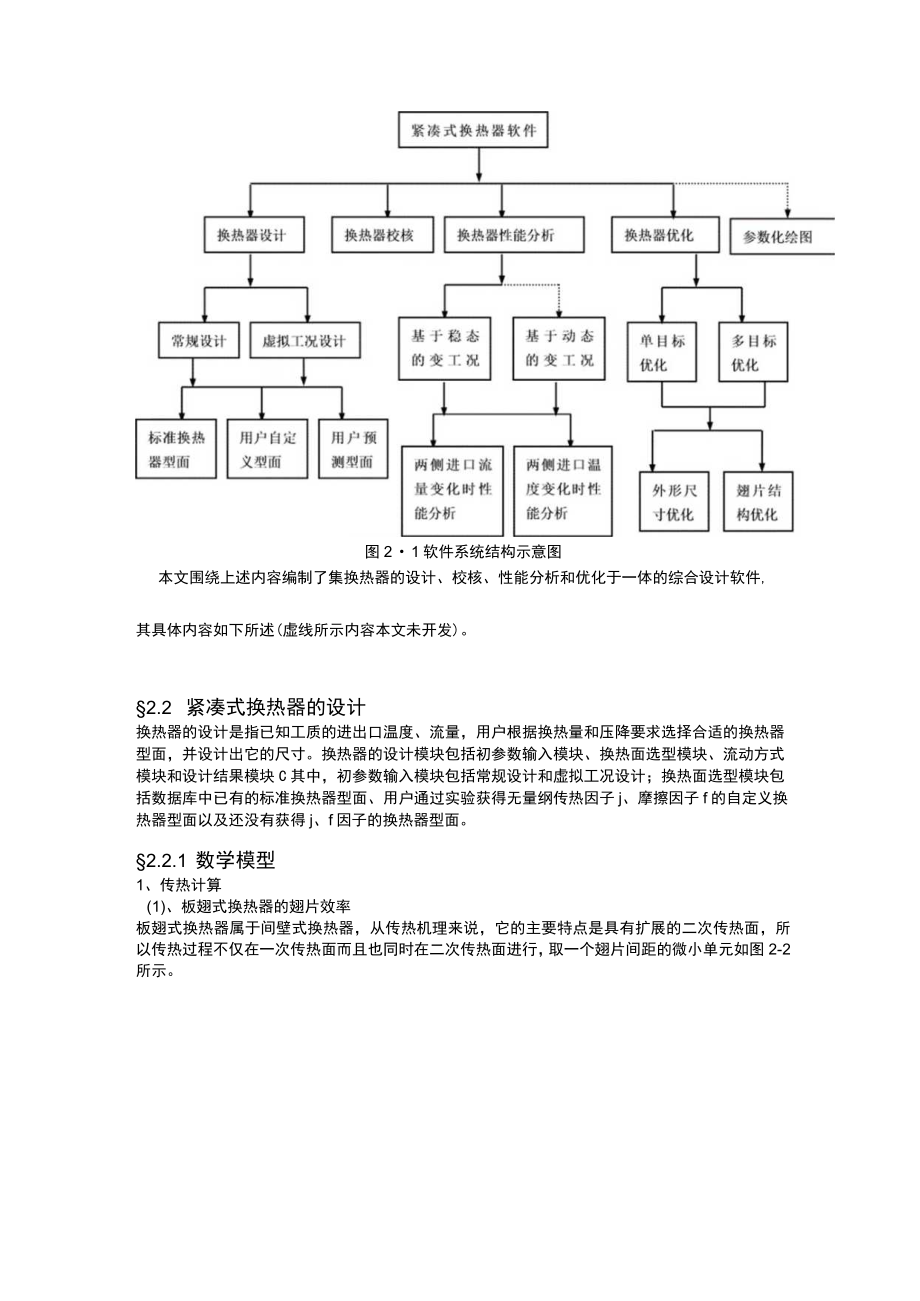 紧凑式换热器的设计.docx_第2页