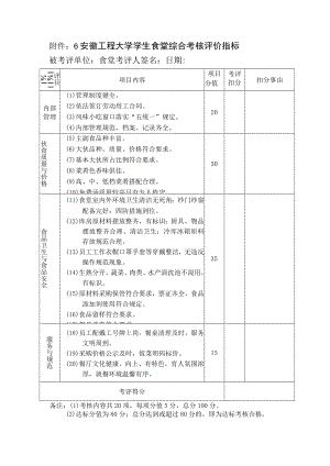 食堂考评小组考核评分表.docx