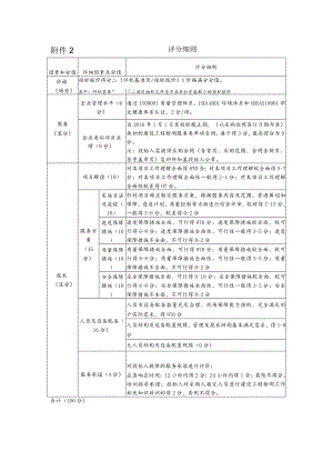 附件2 评分细则.docx
