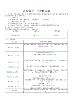 高校宿舍卫生考核方案.docx