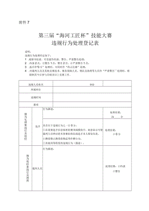 附件7：第三届“海河工匠杯”技能大赛违规行为处理登记表.docx