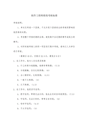 软件工程师绩效考核标准.docx