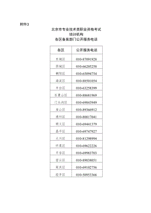 附件：3.北京市专业技术类职业资格考试培训机构各区备案部门公开服务电话.docx