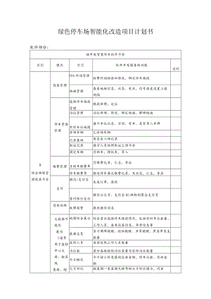 绿色停车场智能化改造项目计划书.docx