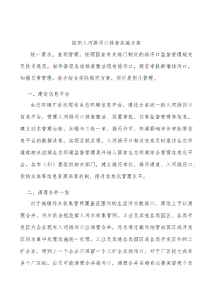 组织入河排污口排查实施方案.docx