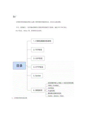 计算机网络基础学习指南弱电人必须要掌握！.docx