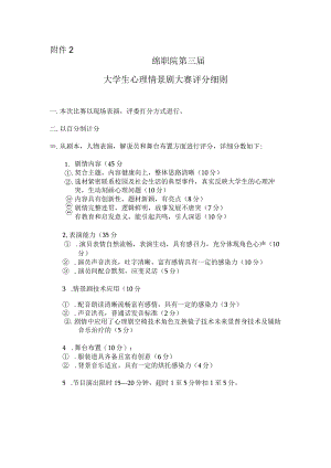 首届大学生心理情景剧大赛评分细则.docx