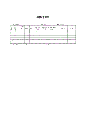 采购计划表模版.docx