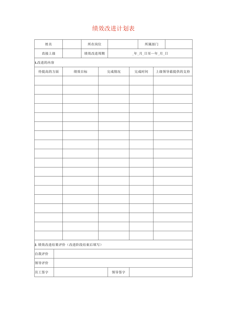 绩效改进计划表模板.docx_第1页