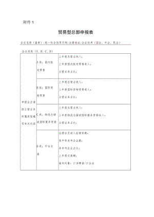 贸易型总部申报表.docx