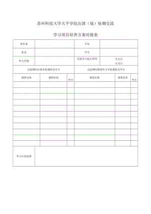 苏州科技学院出国（境）短期交流学习项目培养方案对接表.docx
