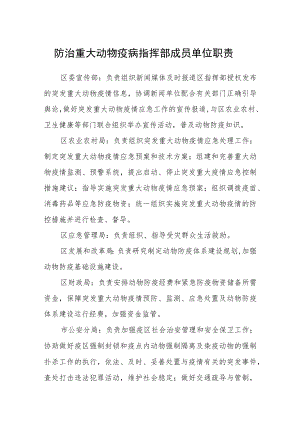防治重大动物疫病指挥部成员单位职责.docx
