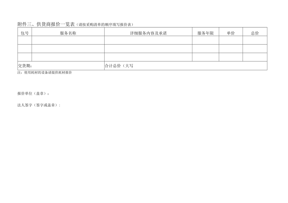 附件一采购清单.docx_第2页