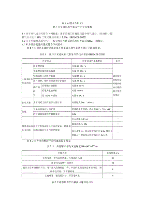 黑色金属采选业呼吸防护用品及护听器选用、地下开采通风和气象条件、除尘系统风速要求.docx