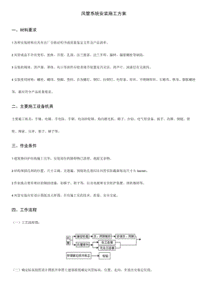 风管系统安装施工方案.docx