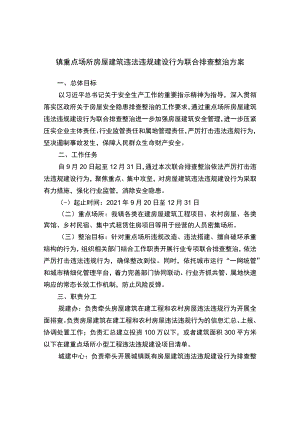 重点场所房屋建筑违法违规建设行为联合排查整治方案.docx