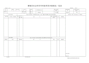聊城市社会科学学科新秀奖申报情况一览表.docx