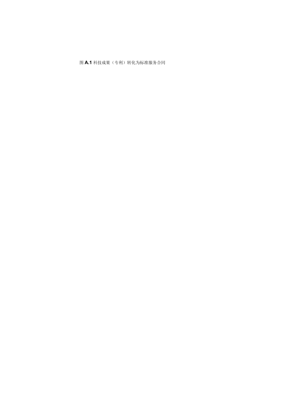科技成果(专利)转化为标准服务合同、知识产权综合服务流程图.docx_第2页