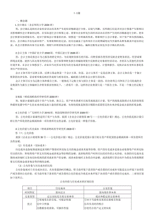 资料-戴德明财务会计学第8版考研习题.docx