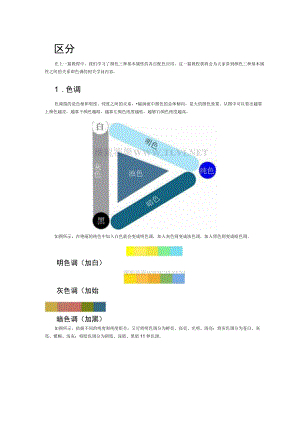 色调与色调区分.docx