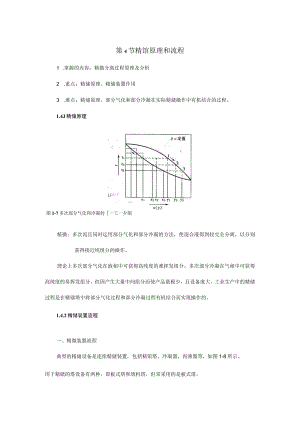 精馏原理和流程.docx