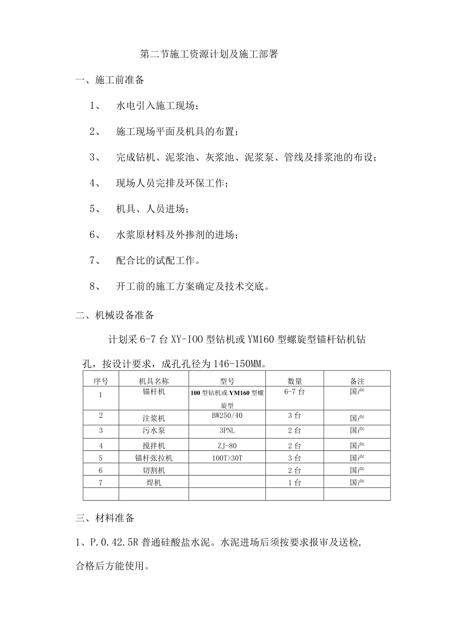 预应力抗浮锚杆施工专项方案(锦华苑).docx_第2页