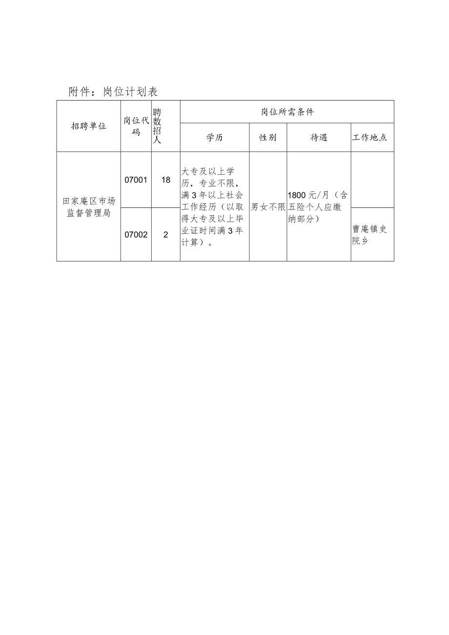 附件：岗位计划表.docx_第1页
