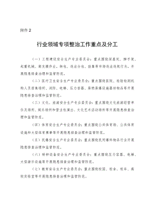 行业领域专项整治工作重点及分工.docx