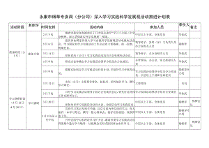 金华市烟草系统关于开展深入学习实践科学发展观活动的.docx
