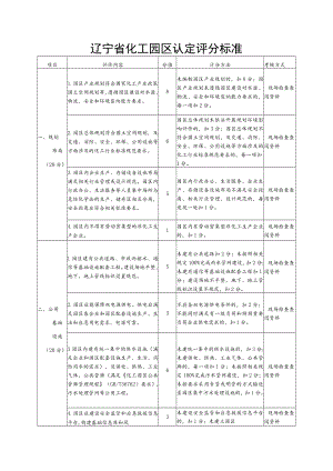 辽宁省化工园区认定评分标准.docx