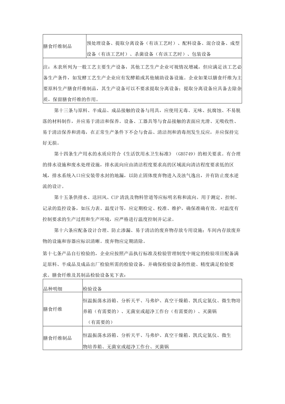 陕西省其他食品（膳食纤维及其制品）生产许可审查细则.docx_第3页