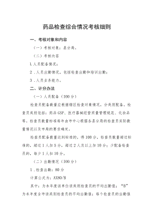 药品检查综合情况考核细则.docx